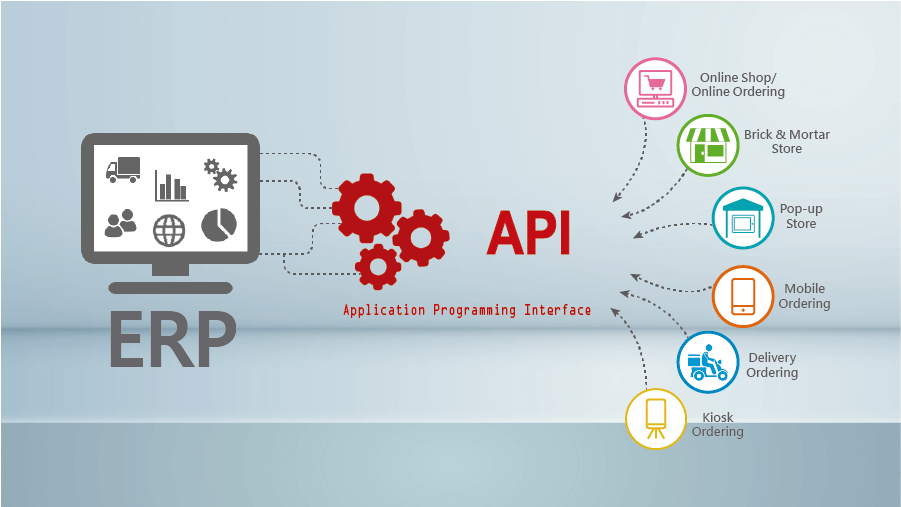 Feature10 API Integration.png