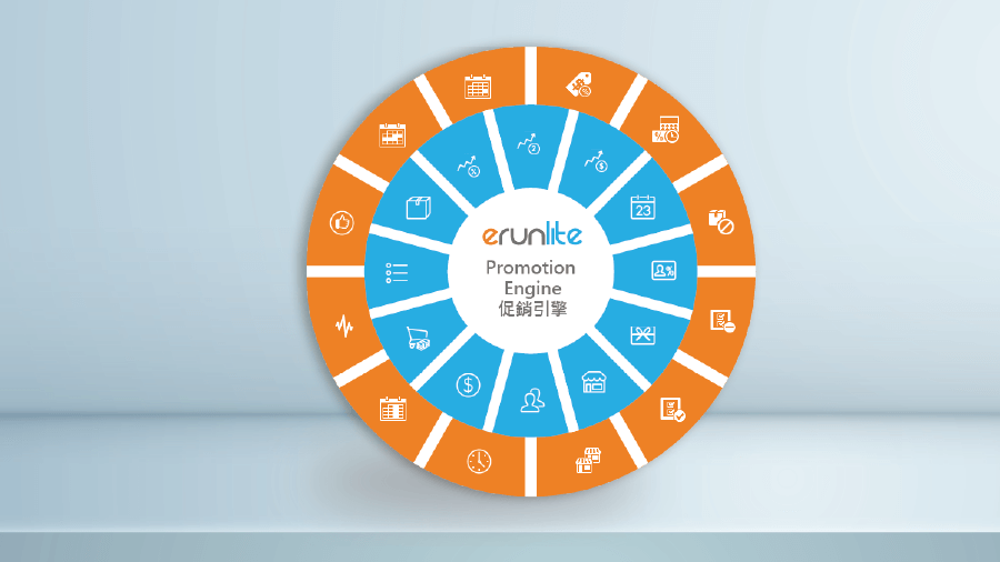 Feature4 Promotion Engine.png